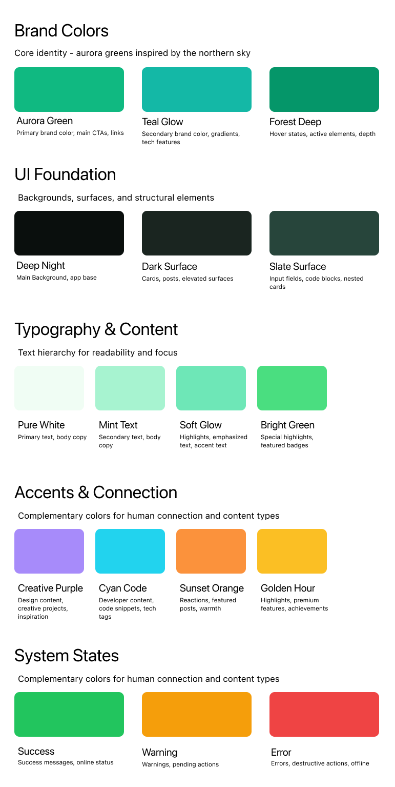Color palette