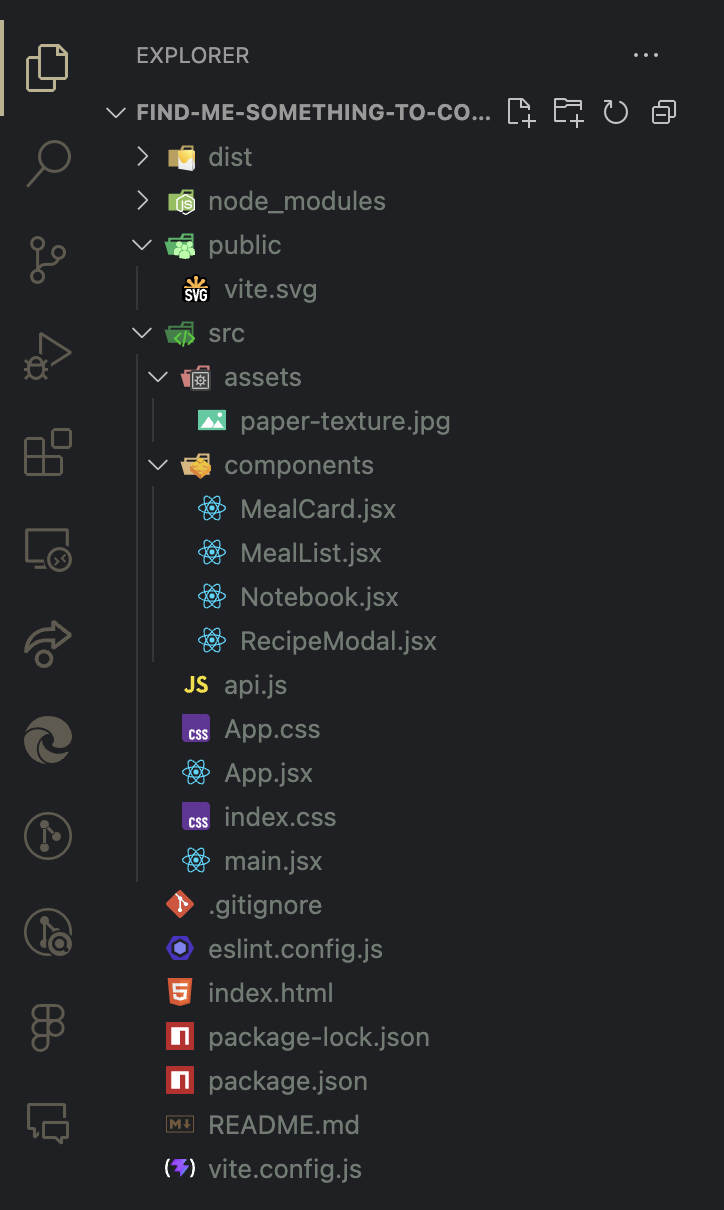 Folder Structure